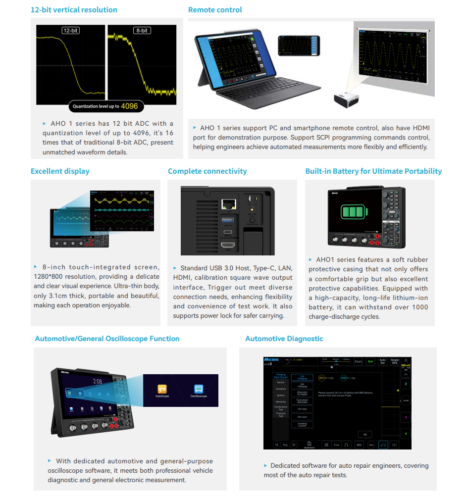 Micsig AHO14 ออสซิลโลสโคปยานยน - Signal Generator Spectrum Analyzer บทวิจารณ์และราคา