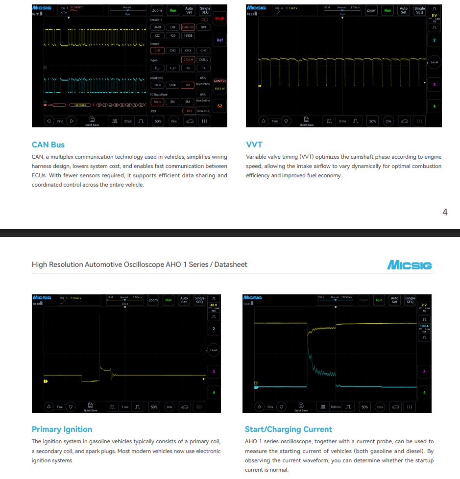 Micsig AHO14 ออสซิลโลสโคปยานยน - Signal Generator Spectrum Analyzer บทวิจารณ์และราคา